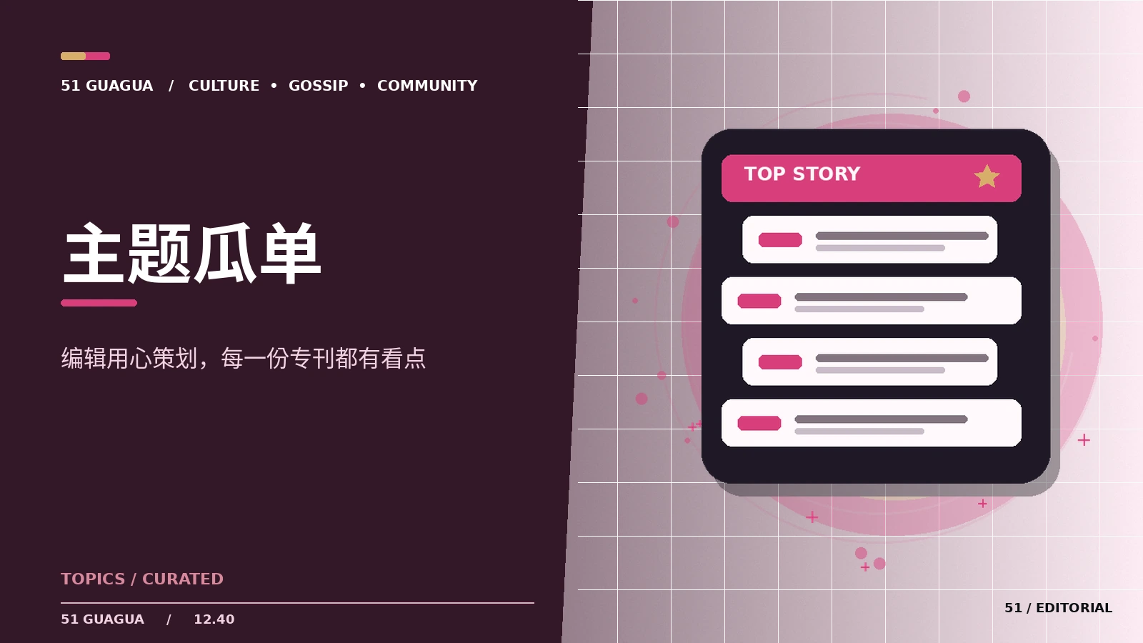 如何组织一组影视主题阅读