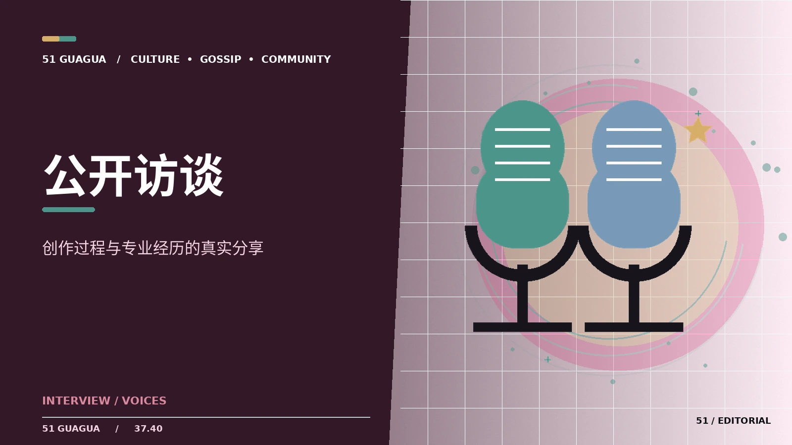 纪录片中人物采访的提问方式